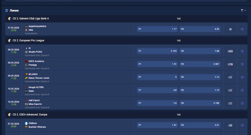 Рынки ставок на CS2 в 1xBet